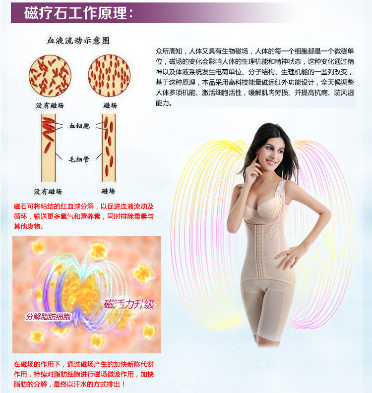 Sous-vêtement minceur W4001 en nylon - Ref 690205 Image 12