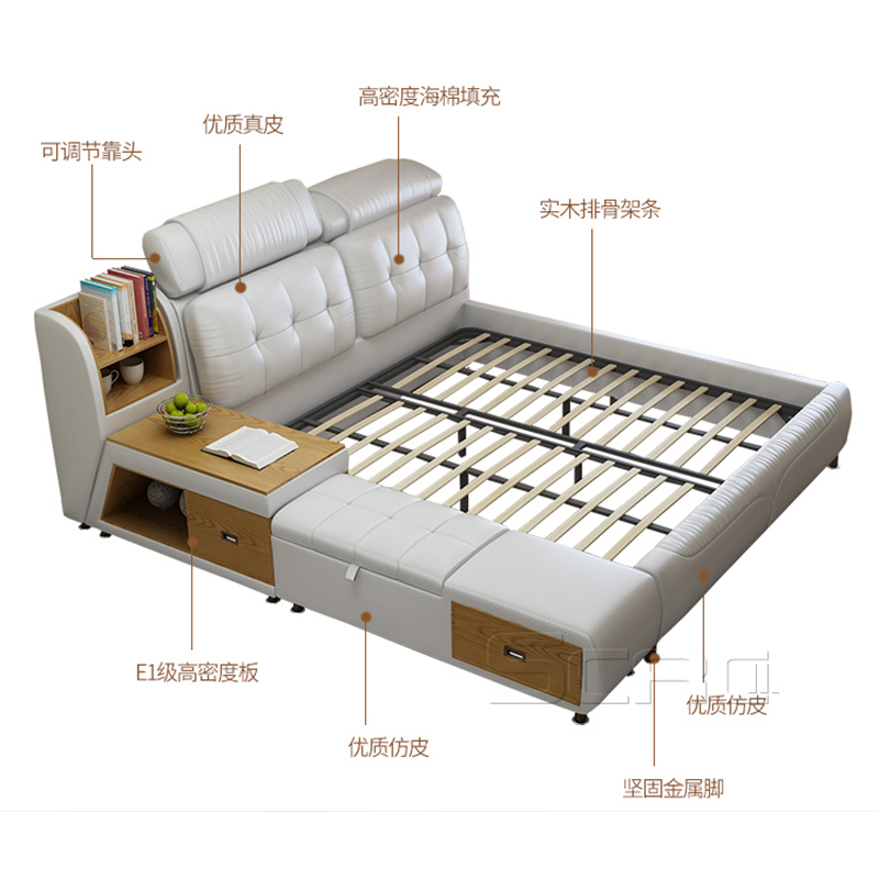 ˹��ŵ���ܶ๦����Ƥ��