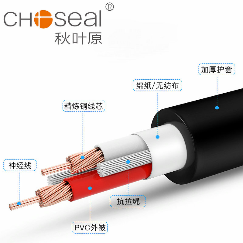 Autumn Leaf Original Stage Speaker Line RVV2 * 1mm Outdoor 2 5 Squared 4 Core Jacket Sound Pure Brass Horn Neural Line