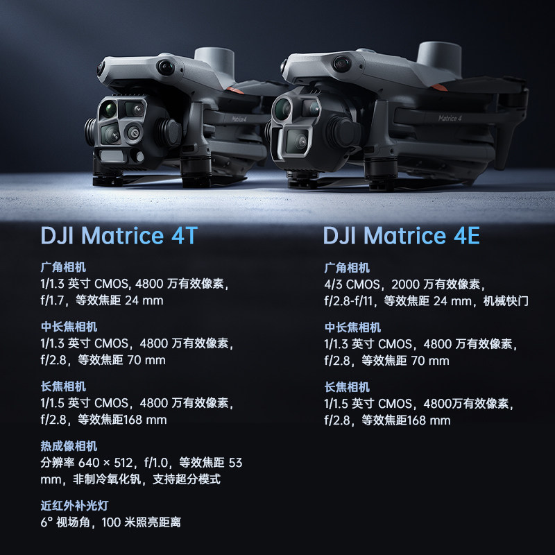 Дрон DJI Matrice 4E для картографии