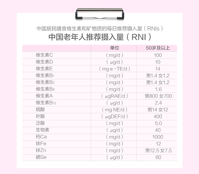 【汤臣倍健】银色多种维生素矿物质片120