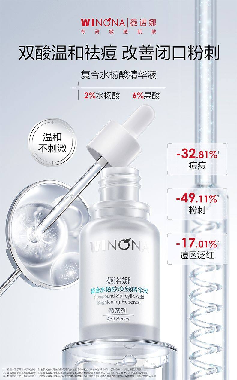 【香港直郵】 薇諾娜 複合水楊酸煥顏精華30ml 專為敏感肌研發 溫和刷酸 祛痘閉口 舒緩保濕