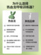 Abdominal breathing trainer Yoga Deep breathing exercise Rectus abdominal resistance exercise Pulmonary mass repair postpartum chronic obstruction