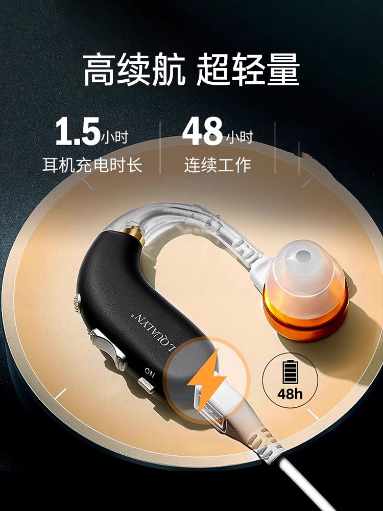 Bone Conduction Hearing Aid Headphones for the Elderly, Genuine Product for the Deaf, Behind-The-Ear Rechargeable Wireless Invisible Device for Seniors