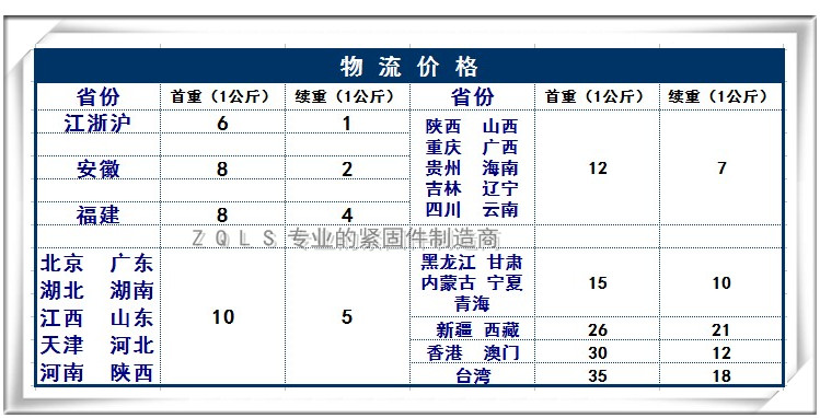  物流价格_副本.jpg