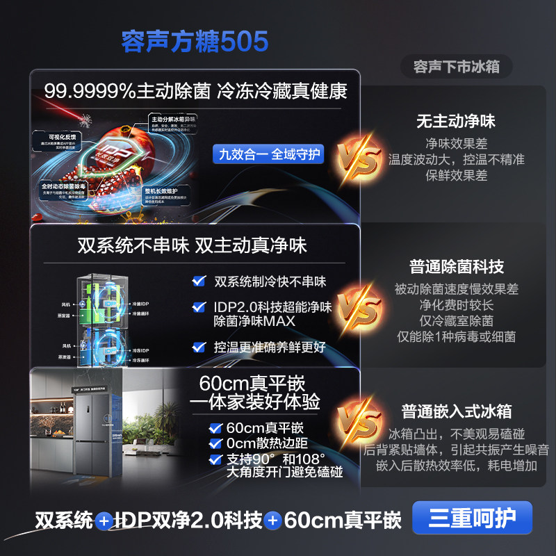 容声BCD-505P60CZMAD冰箱图片