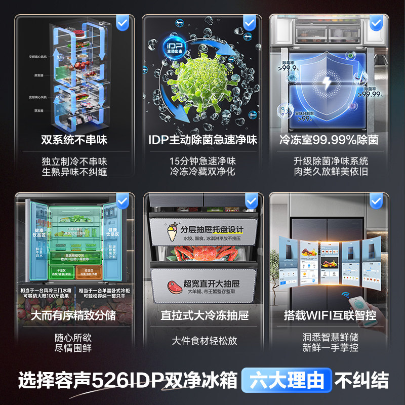 容声BCD-526WD1MPA冰箱图片