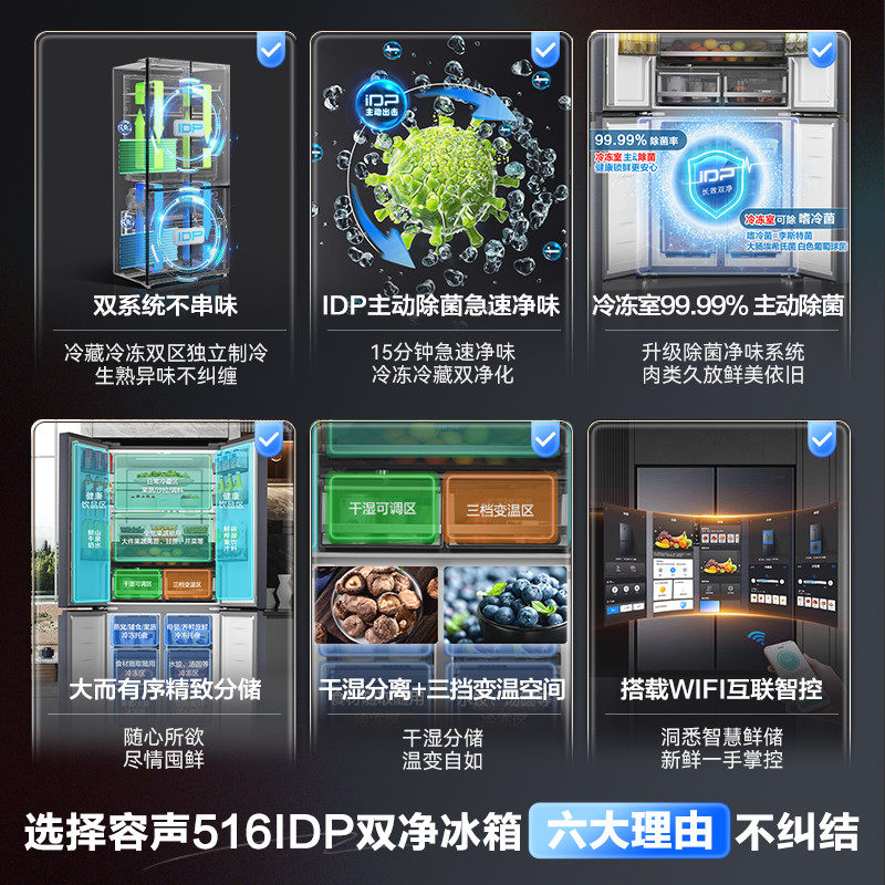 容声BCD-516WD1FPA冰箱图片