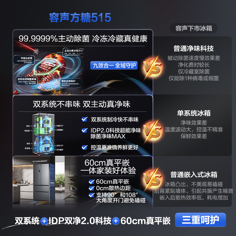 容声BCD-515P60FZMAD冰箱图片