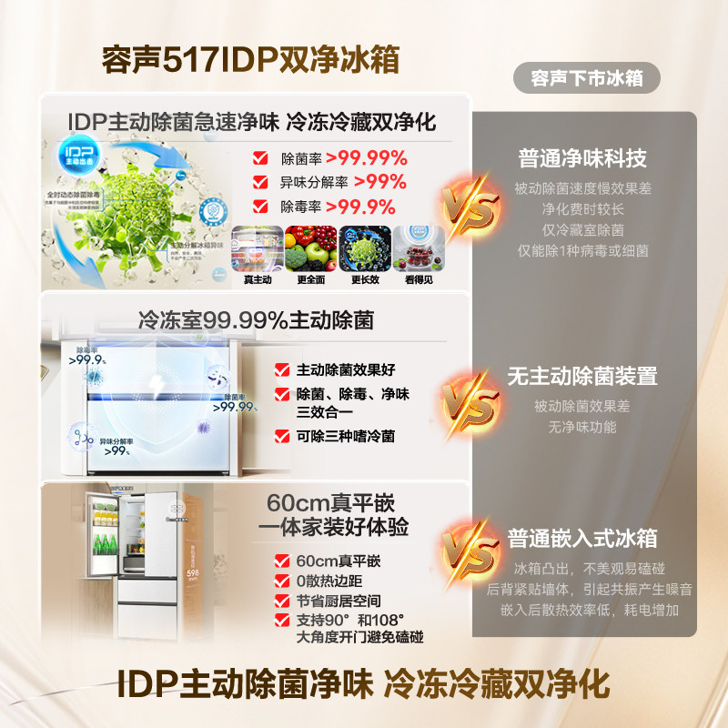 容声BCD-517WD2MPQLA冰箱图片