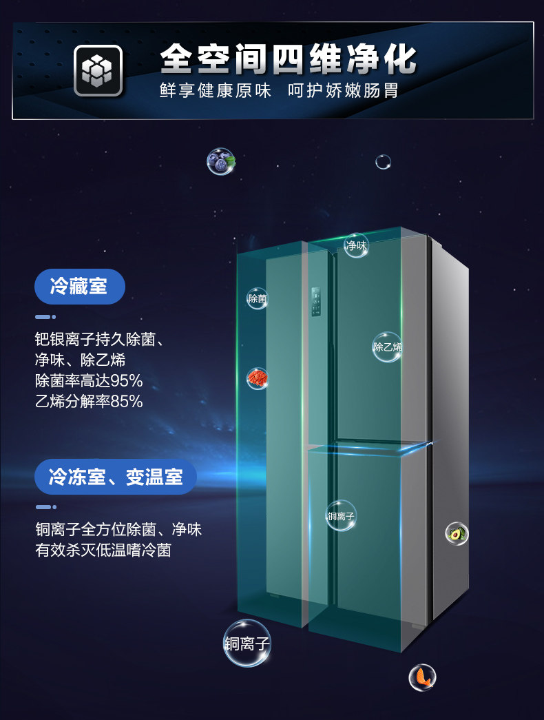 容声 变频风冷 T型对开三门冰箱502L 图2