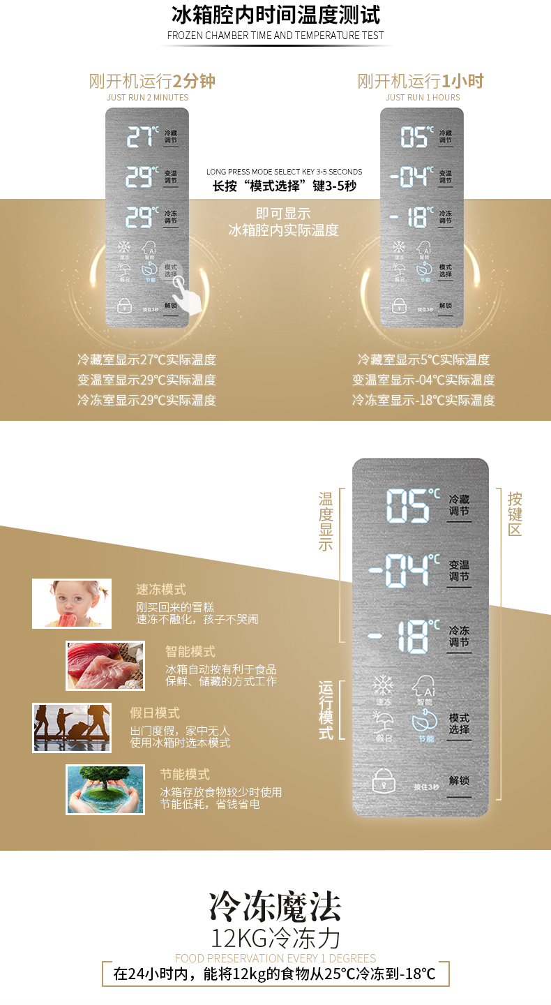 容声BCD-220(剑声2-8)_03.jpg