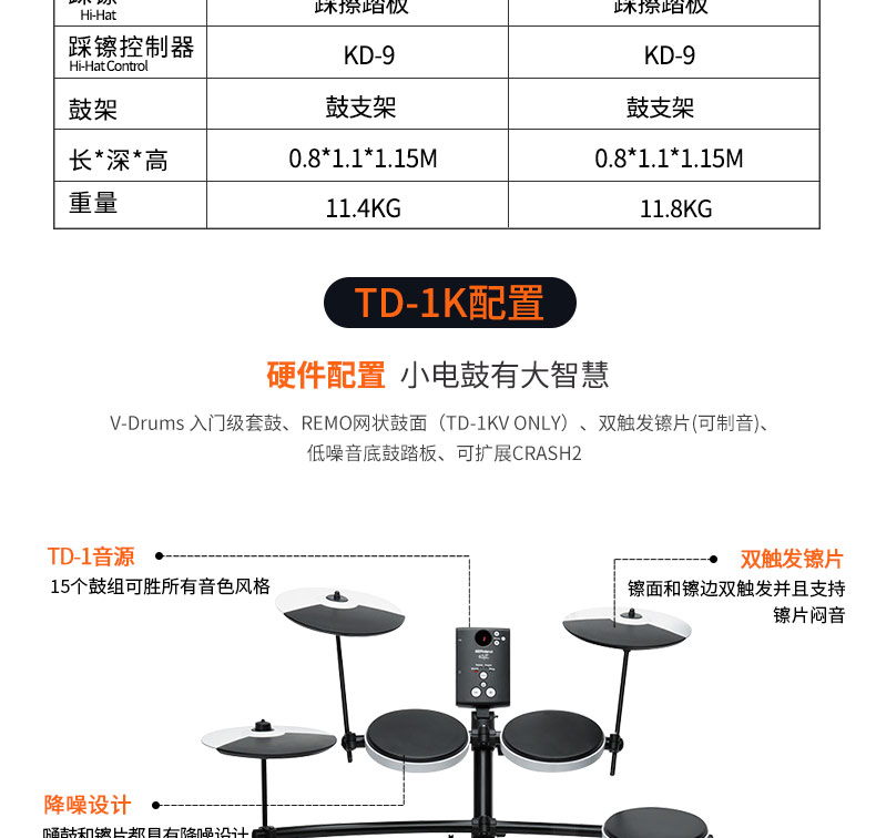 Trống Roland Roland Trống TD4KP Trống có thể gập lại Trống điện tử Trống Nhạc cụ phương Tây kèn harmonica