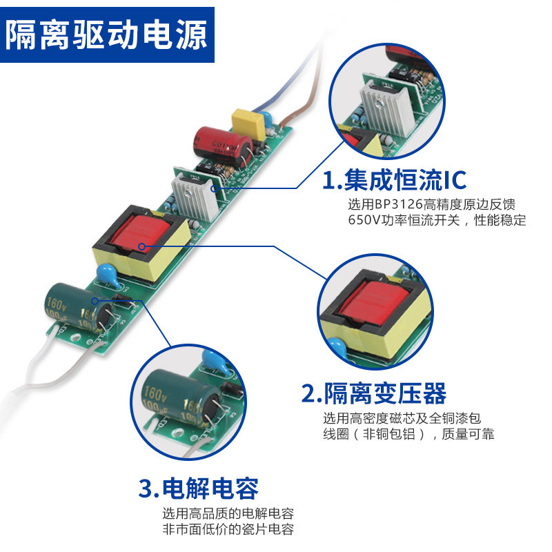 ��ʤ�칫��led����D3809