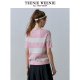 TeenieWeenie Bear 2024 velvet cotton striped short-sleeved sweater round neck sweater thin spring style