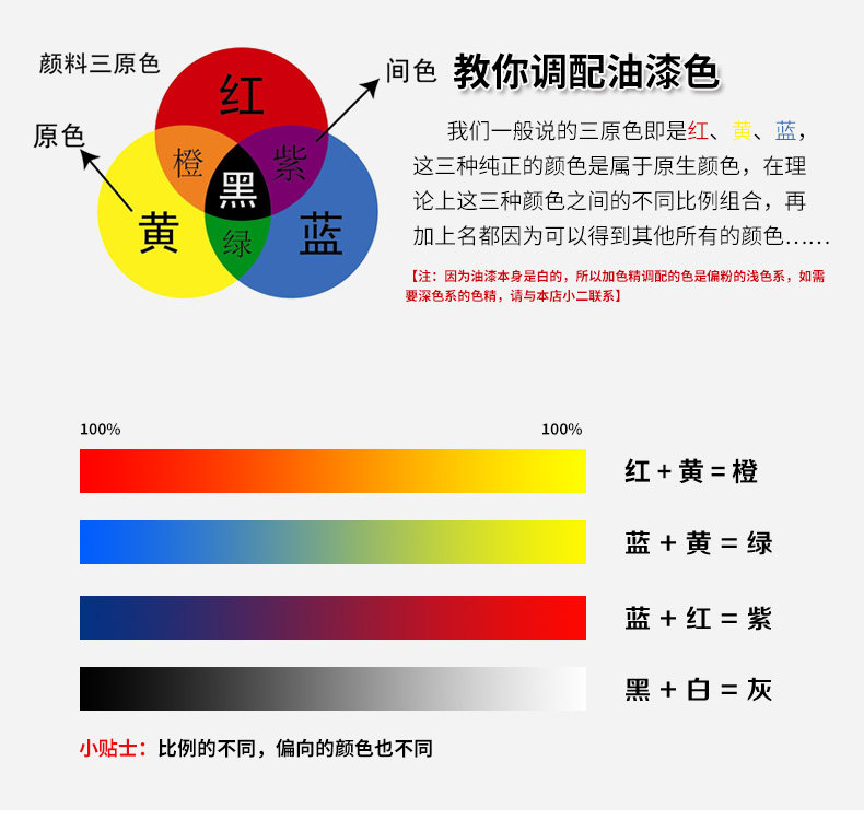 Вода -основанная цветовой суспензии Описание_04.JPG
