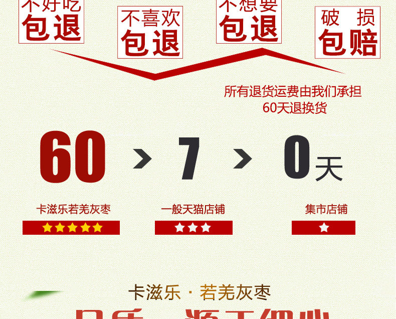 卡滋乐  新疆灰枣特级免洗  500g*2袋 图4