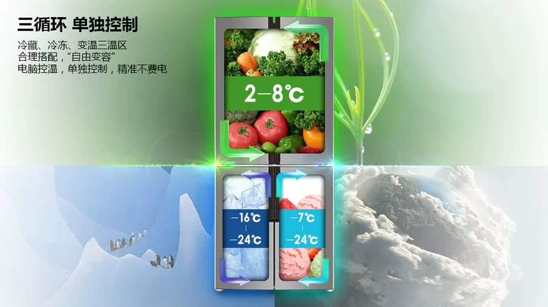 MeiLing / Meiling BCD-450ZP9CJ / 450ZP9BY Tủ lạnh chuyển đổi tần số chéo Athena - Tủ lạnh