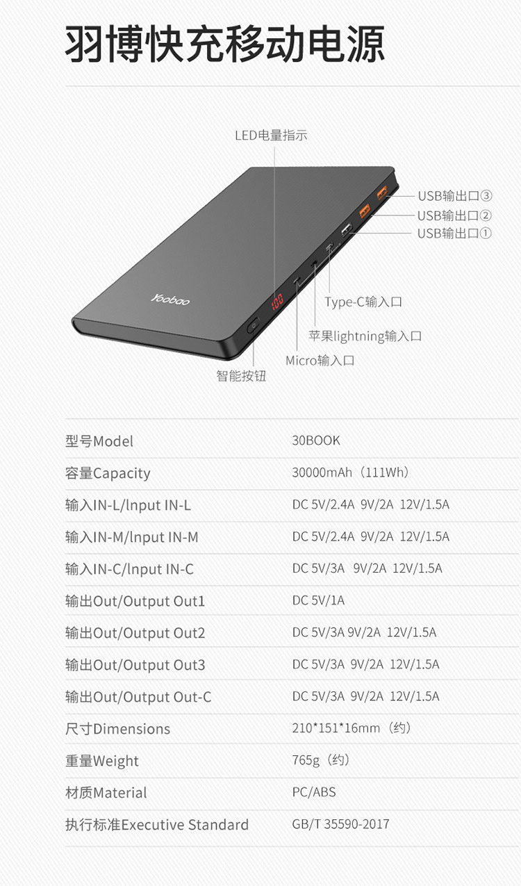Yu Bo 30000 laptop mA có thể phải trả một cường quốc sạc của Po mAh phong trào hai chiều để phí macbook nhanh ba mươi nghìn chuyên dụng công suất cảng loại gói cước c - Ngân hàng điện thoại di động sạc dự phòng nhỏ gọn