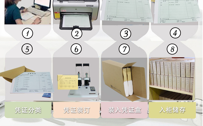 用友西玛凭证封面包角BJ211 195-145 凭证护角包角纸 用友西玛凭证封面包角BJ211 195-145 凭证护角包角纸