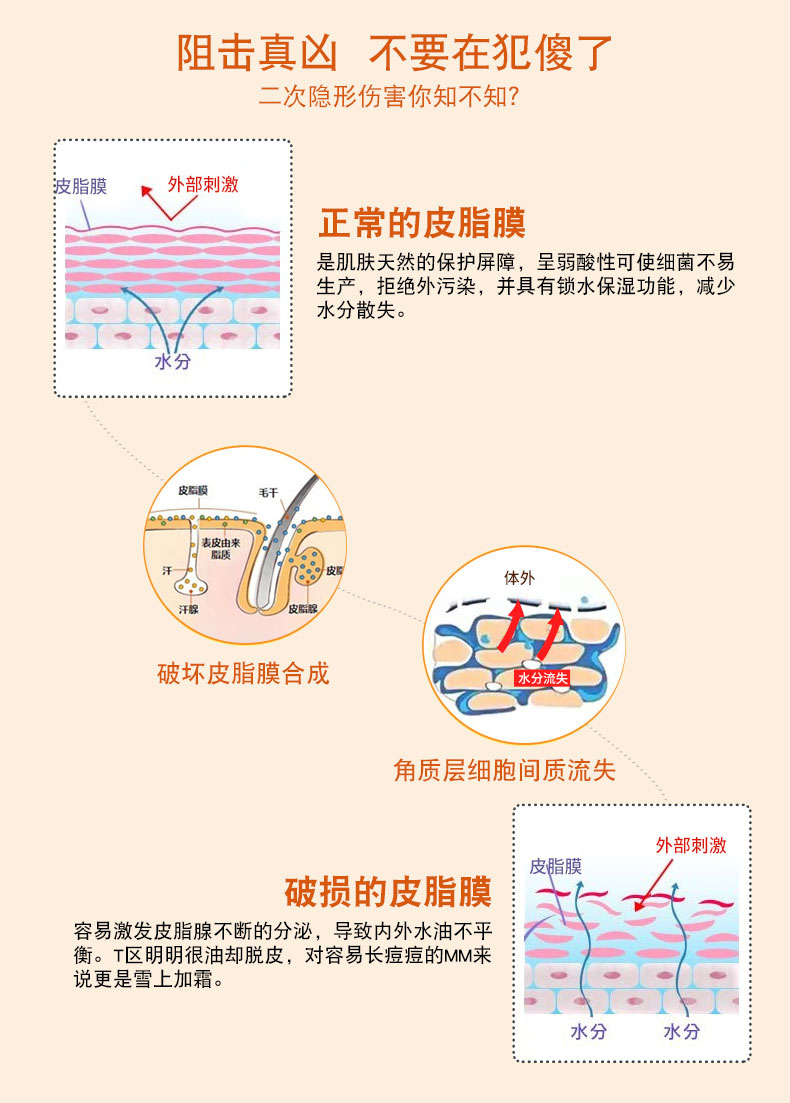 SOFTTO / bao bì mới đu đủ trắng sữa rửa mặt dưỡng ẩm chính hãng 120g sữa rửa mặt senka cho da mụn