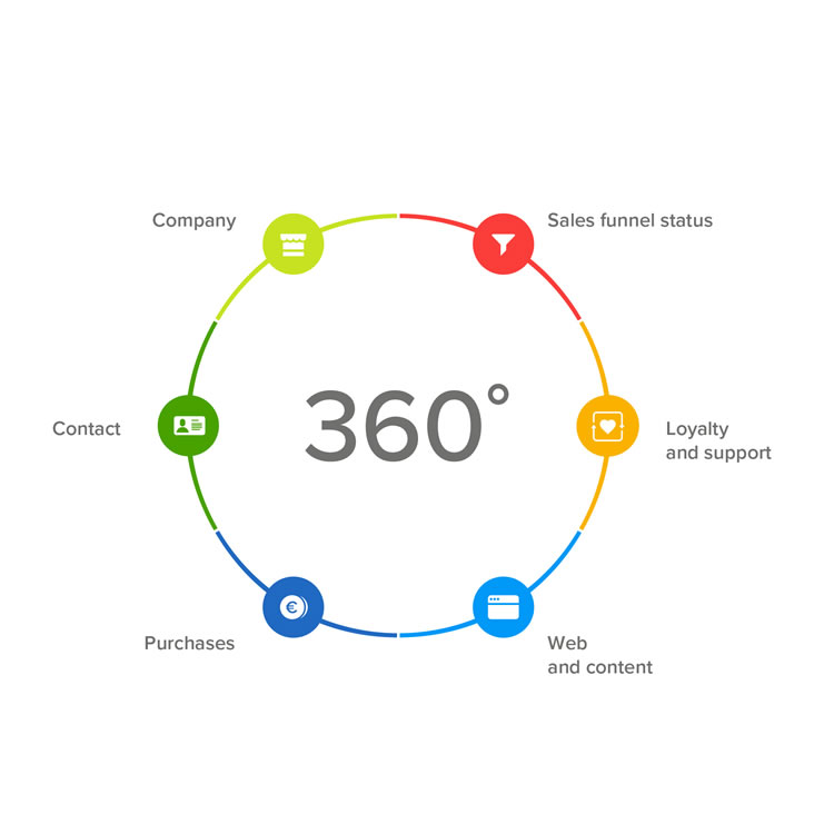 360下拉词神器:SEO优化新宠!挖掘用户真实需求的秘密武器🔥
