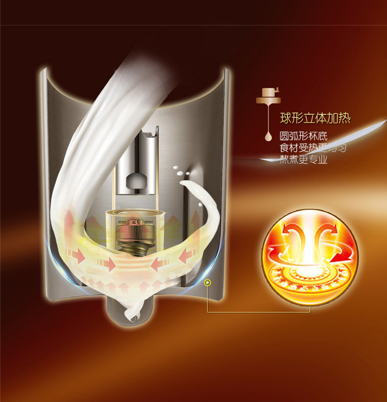 SUPOR / Supor DJ12B-M01 máy xay bột cồn thật tự động làm sạch nhà máy sữa đậu nành đa chức năng - Sữa đậu nành Maker máy làm sữa đậu nành