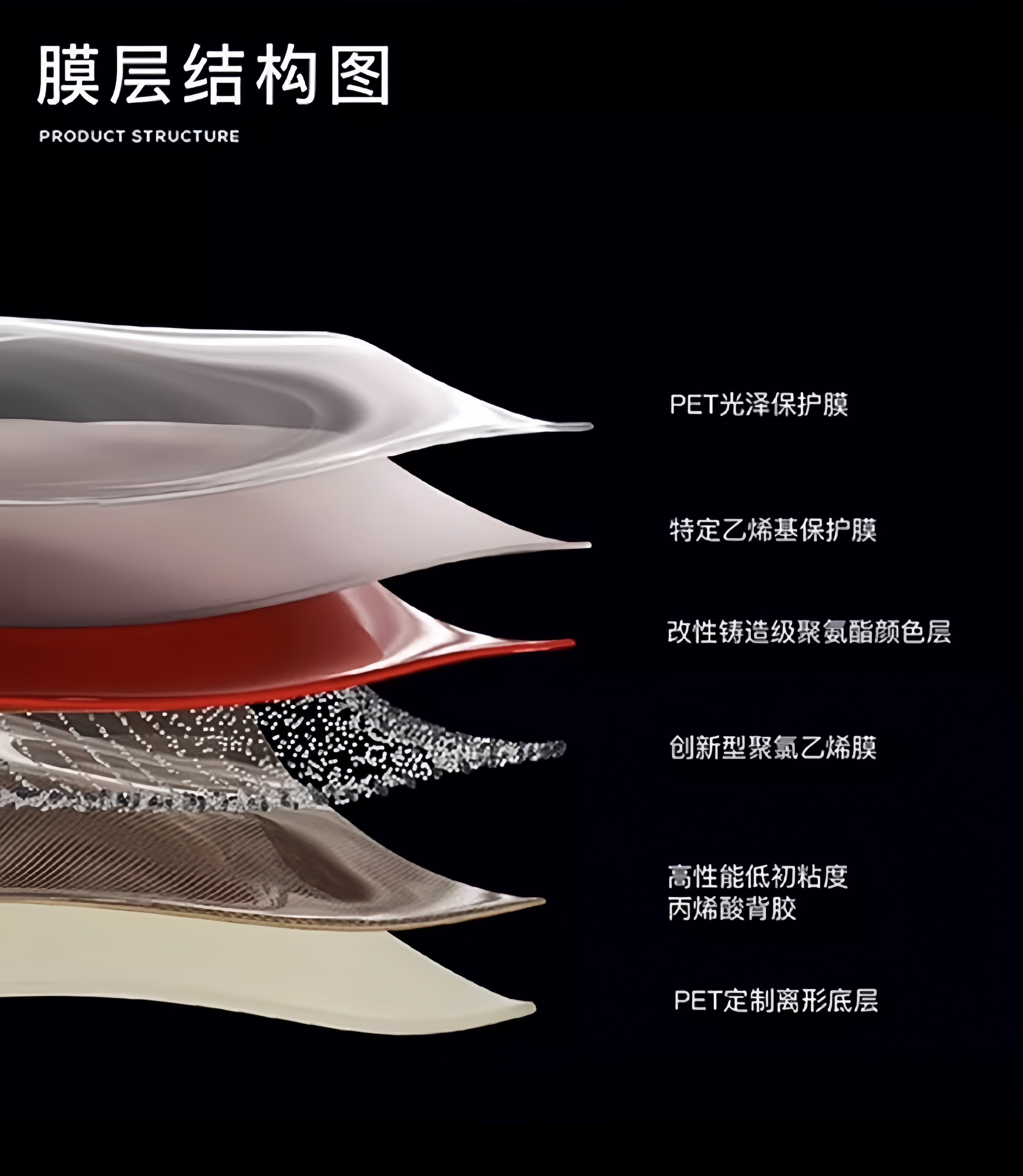 Car color change film TPU full car wrap film, car body film with nationwide installation service, piano black, PET liquid metallic silver