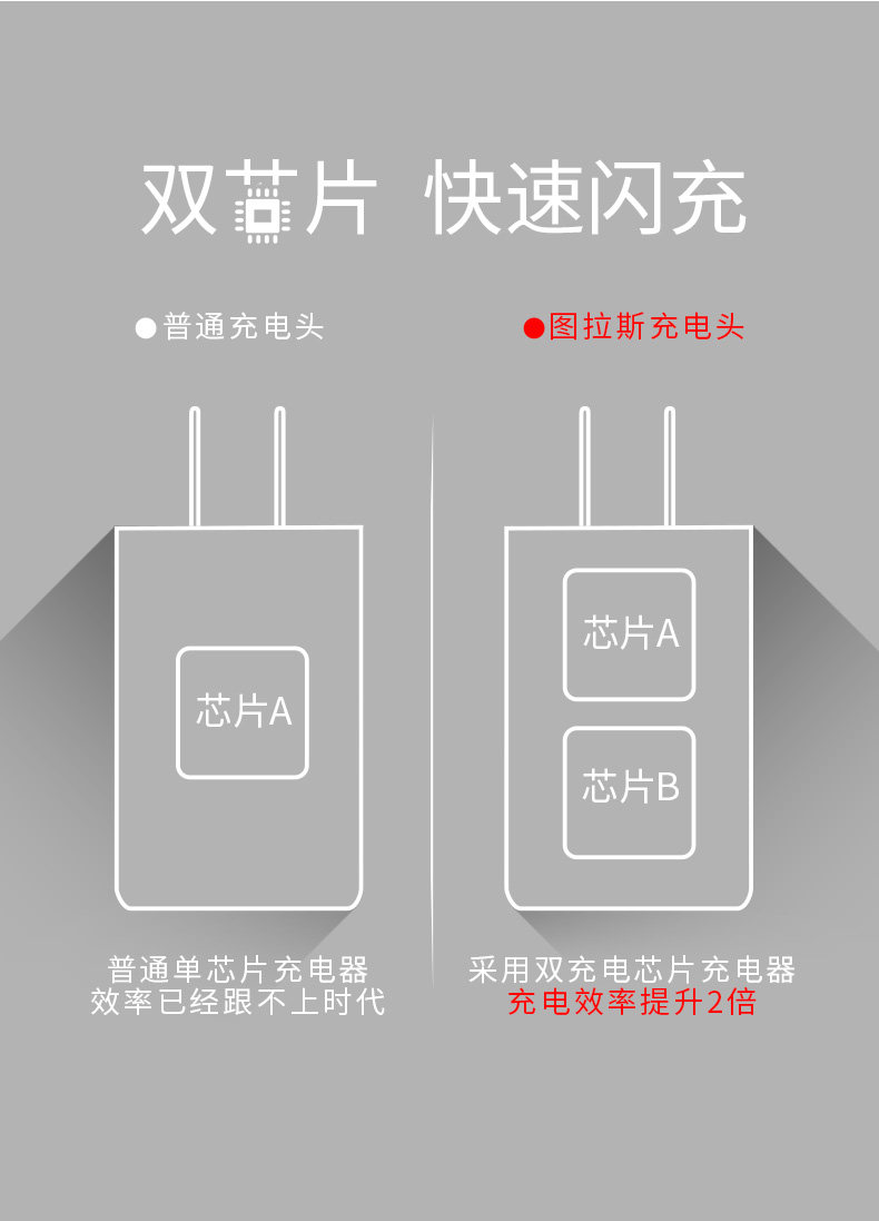 chargeur TORRAS pour téléphones APPLE APPLE IPHONE6 - Ref 1292837 Image 7