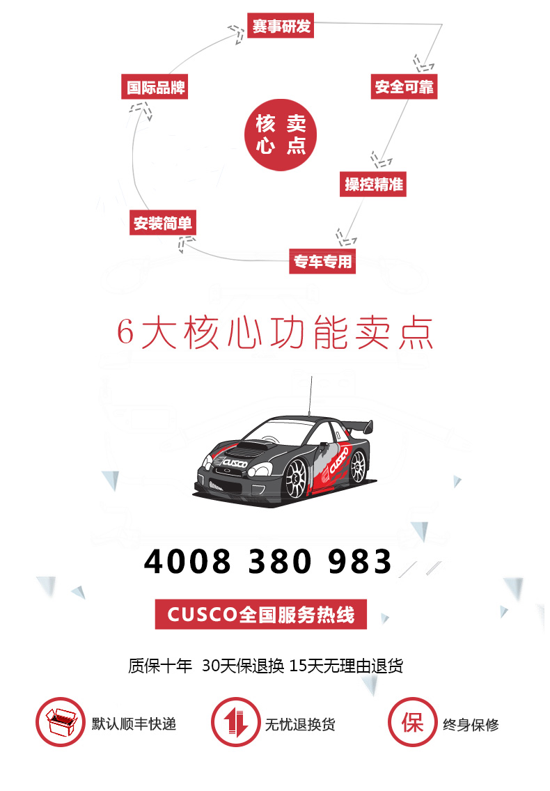 CUSCO tấm gia cường cho sửa đổi xe Reich mới của Toyota để giảm va chạm lốp