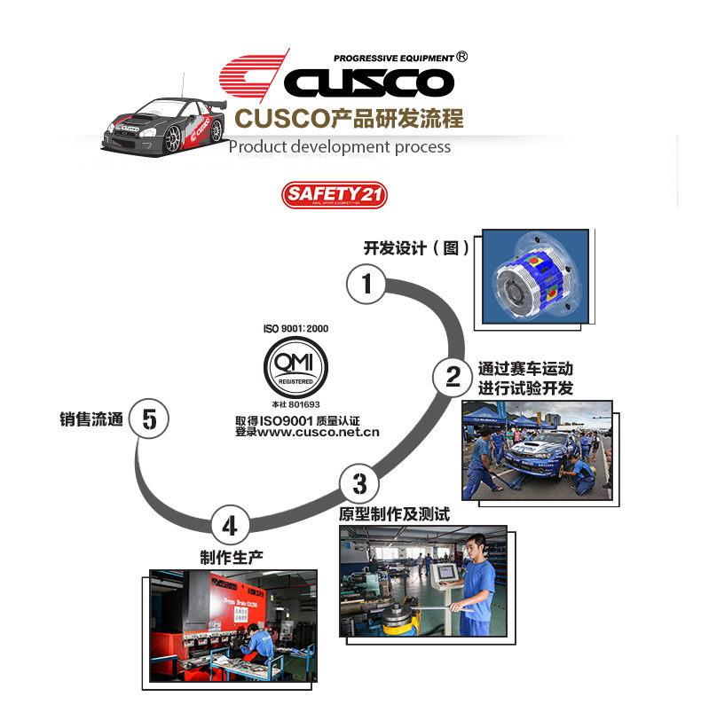 Thanh gia cố phía sau CUSCO cho phụ kiện xe hơi Infiniti Q50 - Sửa đổi ô tô chổi rửa xe ô tô tự xoay