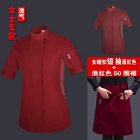 Румяние коротки