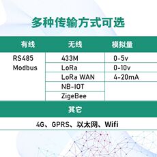 Анализатор качества воды nb-iot水质在线监检测仪ph浊度ec溶解氧do液位无线传感器水产养殖