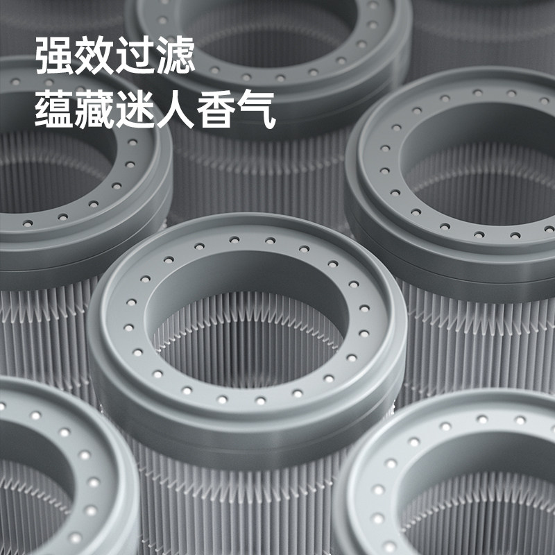 Dgq Car-Mounted Dual-Mode Air Purifier C3 Special Accessory Air Filter Element