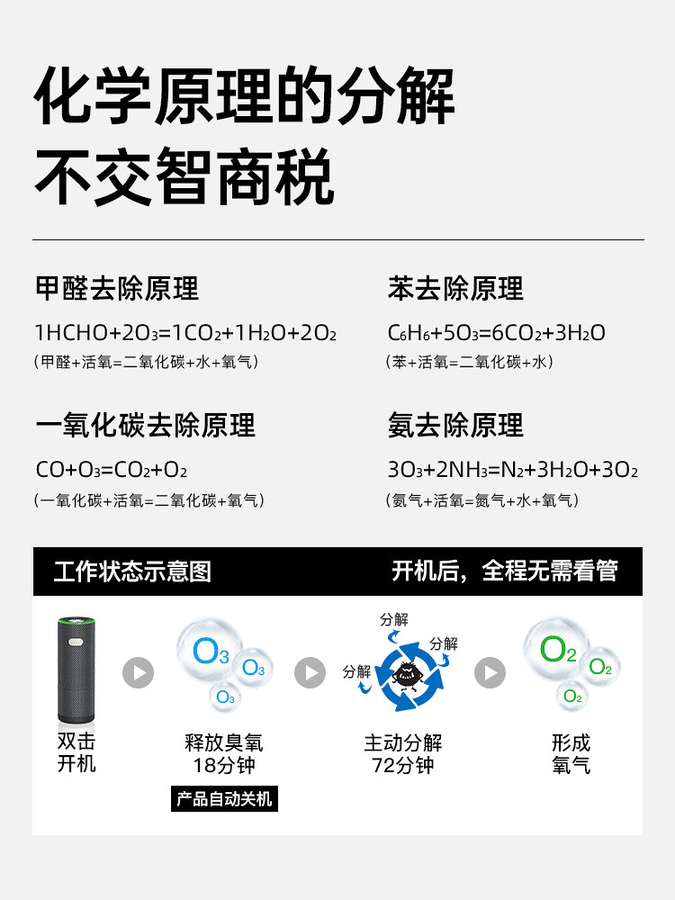 Dgq Car Air Purifier for Eliminating Odors and Removing Formaldehyde in the Car, Specifically for Removing Smoke Odor