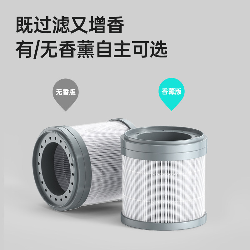 Dgq Car-Mounted Dual-Mode Air Purifier C3 Special Accessory Air Filter Element