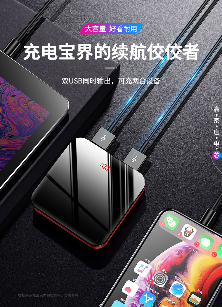 hàng loạt Mini Po 20000M mA dòng phụ trách mang mỏng phí flash nhỏ gọn cầm tay thích hợp cho nhanh phí iPhone kê Huawei không dây điện thoại di động tin đấm graphene - Ngân hàng điện thoại di động sạc dự phòng samsung