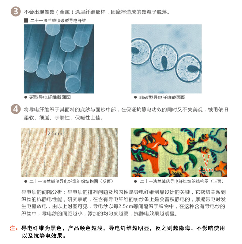 二十一家纺 法兰绒毛毯 双层夹棉 专利抗静电 不掉毛 图8