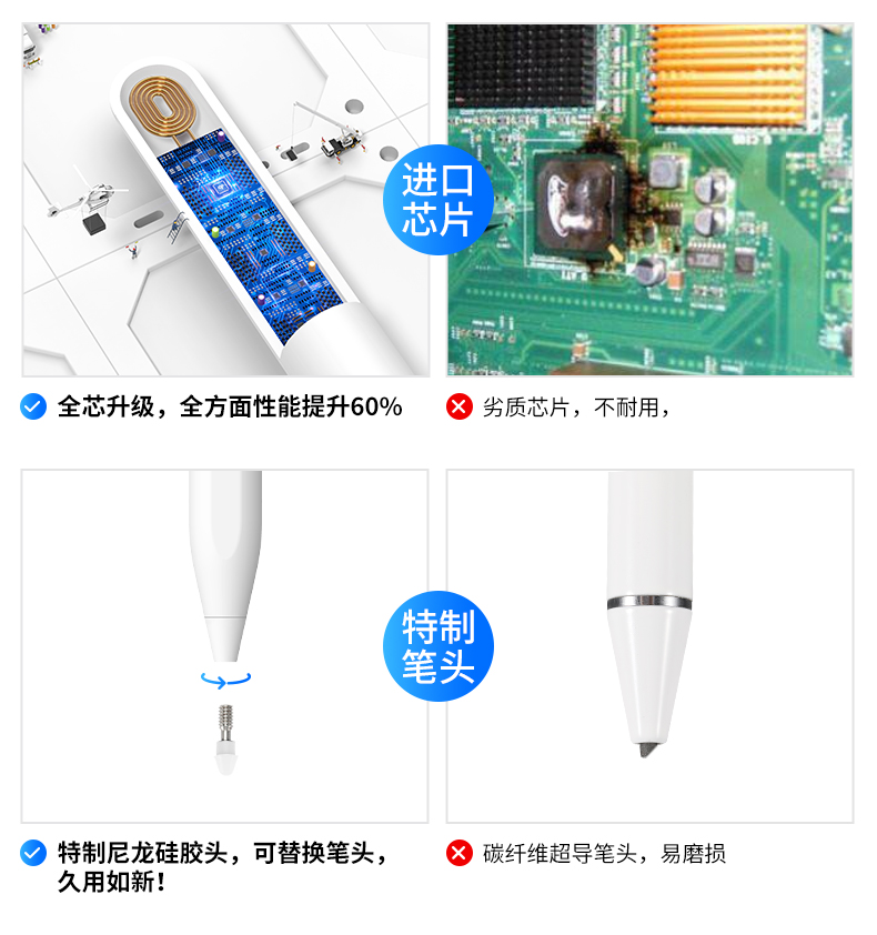 奢姿 苹果ipad通用触控笔 硅胶头电容笔 图2