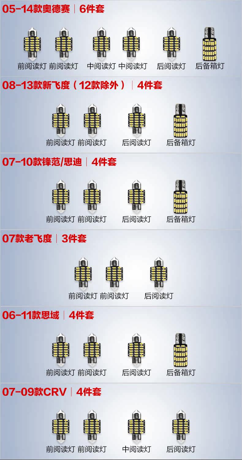 Honda Set Picture 1.jpg