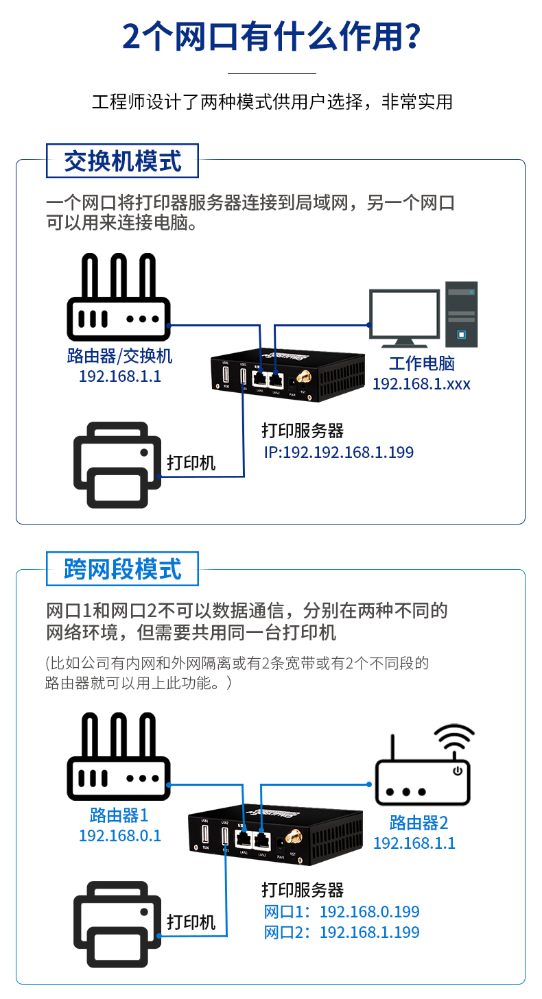 WPS203W_B1详情_12.jpg