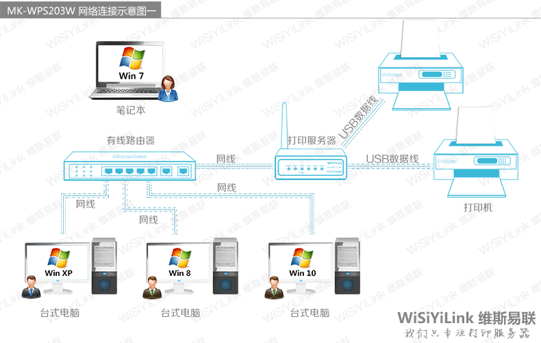 WPS203W_B1详情_14.gif
