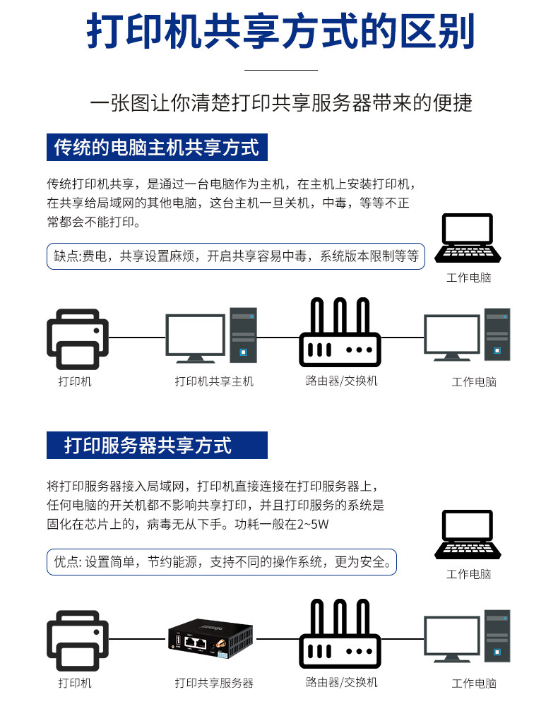 MFP101W_B1 detail_14.jpg