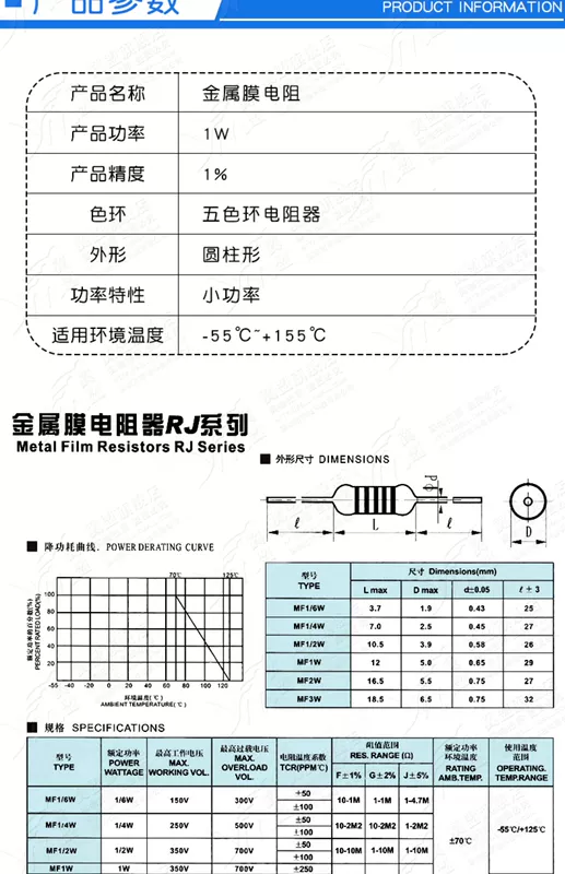 Phần tử điện trở màng kim loại 1W Vòng năm màu 1% 1K 2k 10K 100 ohm 1M3K22 ohm 4.7K47K20