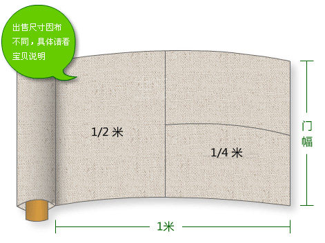 Вышивка Шу diy刺绣布料：法国dmc14ct纯棉绣布 964/3813/772/734（量大7折）