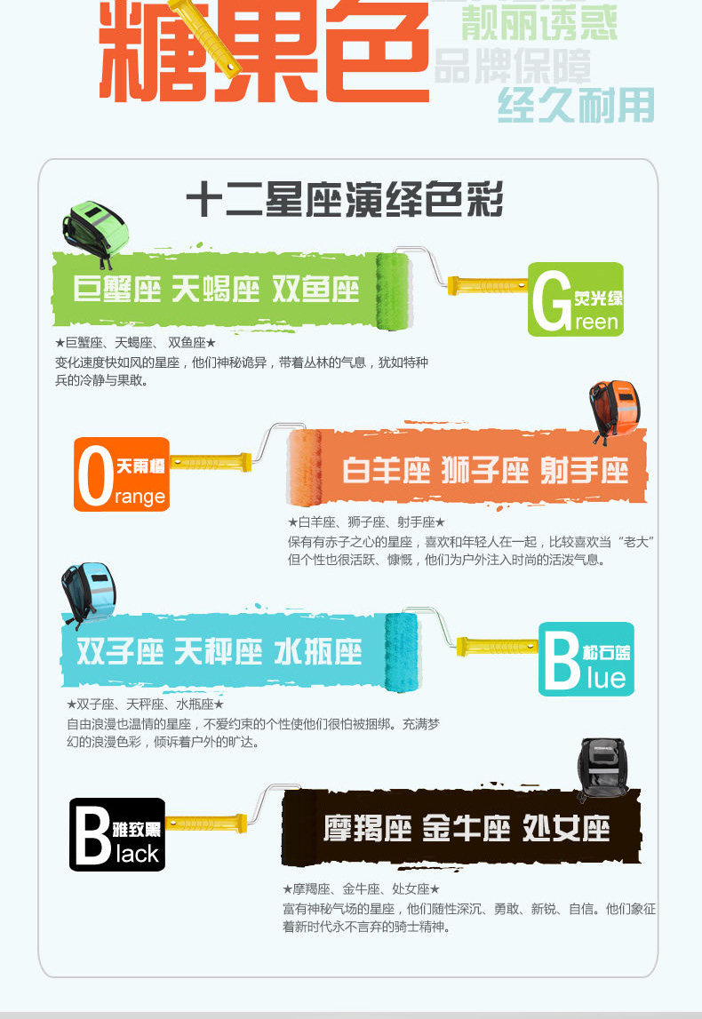 Sacoche pour vélo ROSWHEEL - Ref 2218554 Image 10