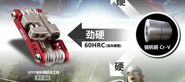 Outils pour vélo GIYO - Ref 2281988 Image 8