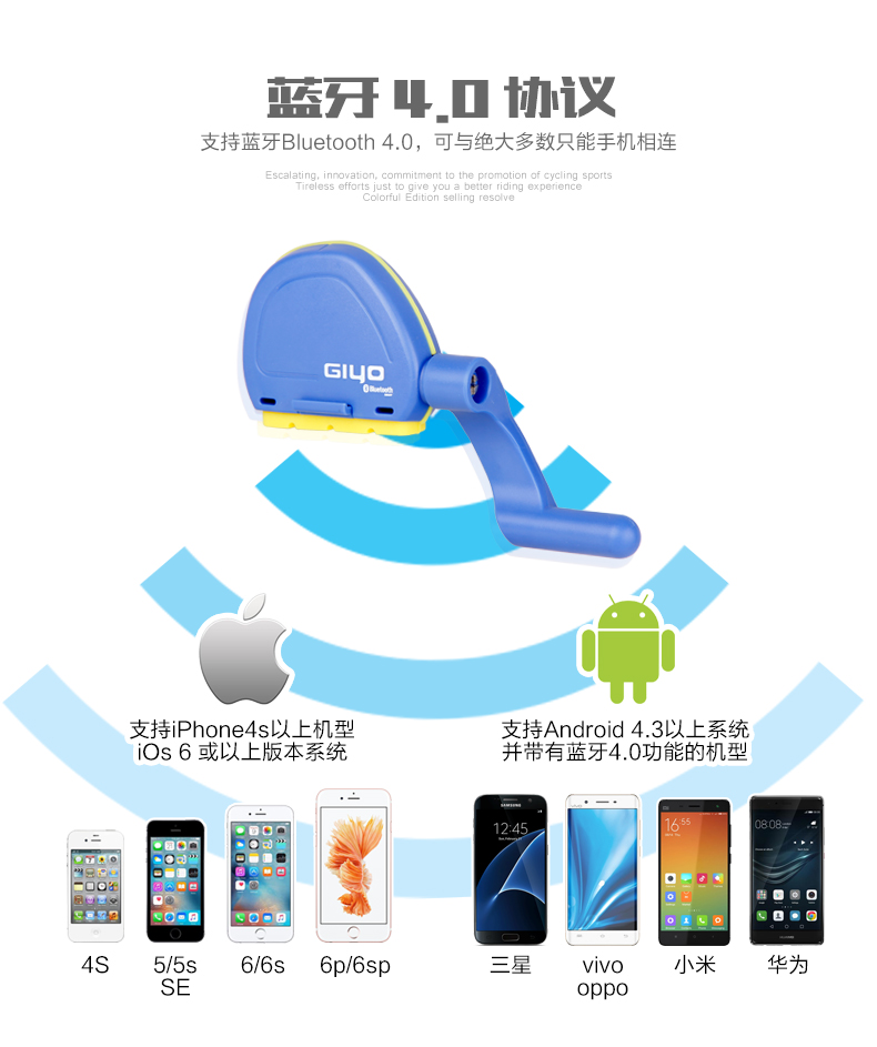 Tableau de bord vélo GIYO - Ref 2425474 Image 13