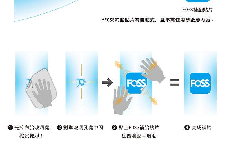 Kit de réparation vélo FOSS - Ref 2314061 Image 9