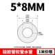 5*8 (цена 1 метра